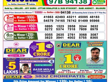 Dear Lottery Chart 2024