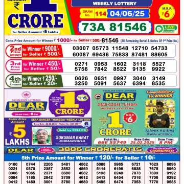 Dear Lottery Chart 2024