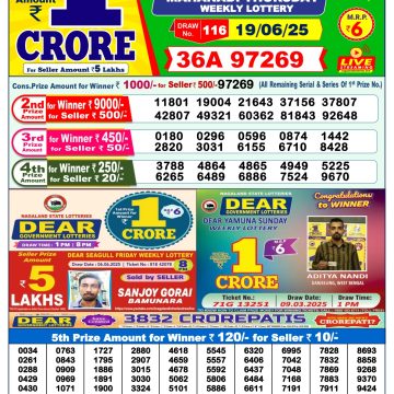 Dear Lottery Chart 2024