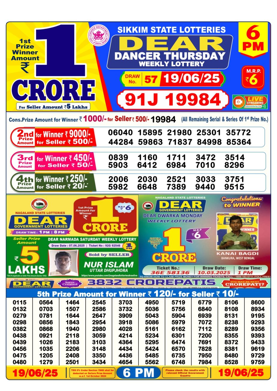Dear Lottery Chart 2024
