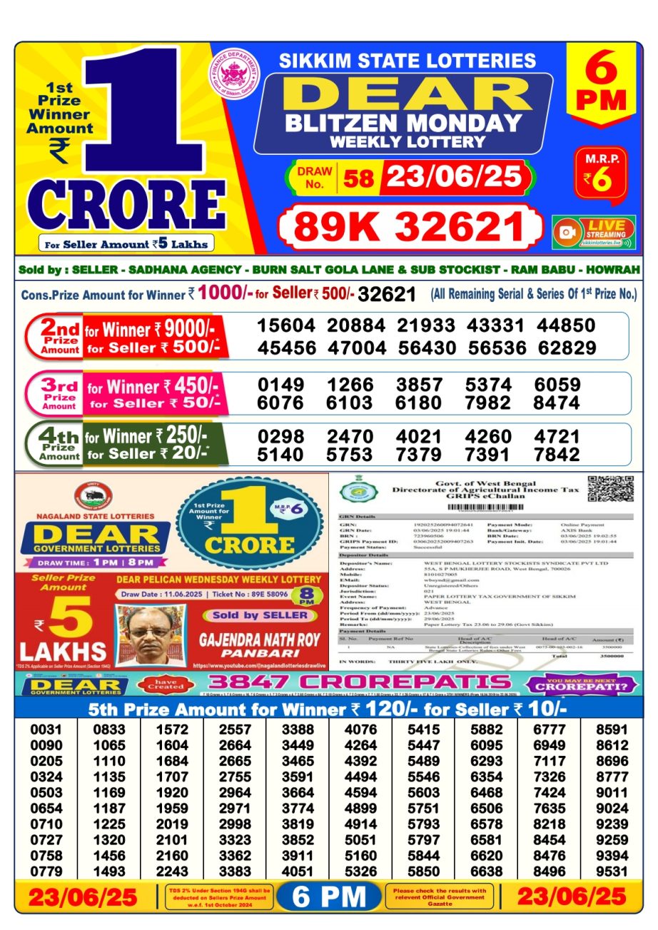 Dear Lottery Chart 2024