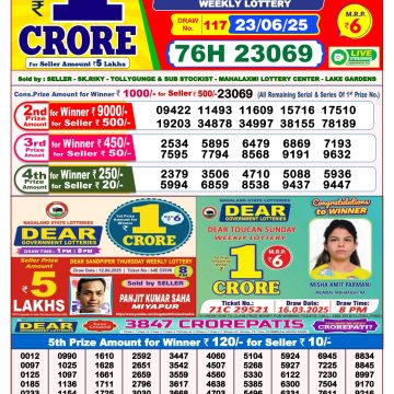 Dear Lottery Chart 2024