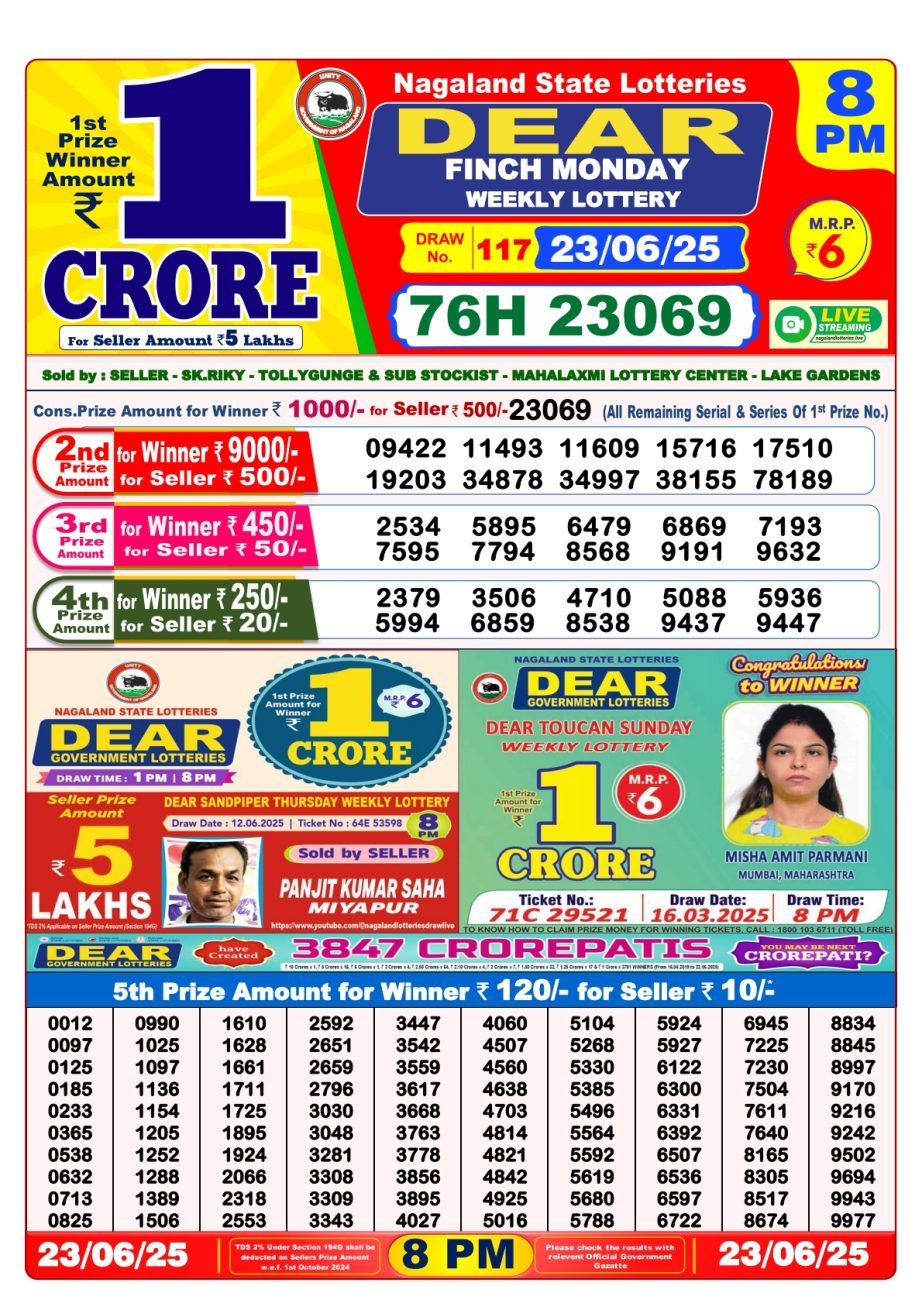 Dear Lottery Chart 2024
