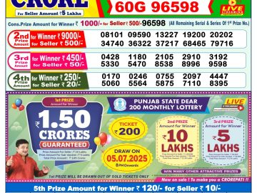 Dear Lottery Chart 2024