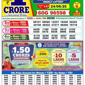 Dear Lottery Chart 2024
