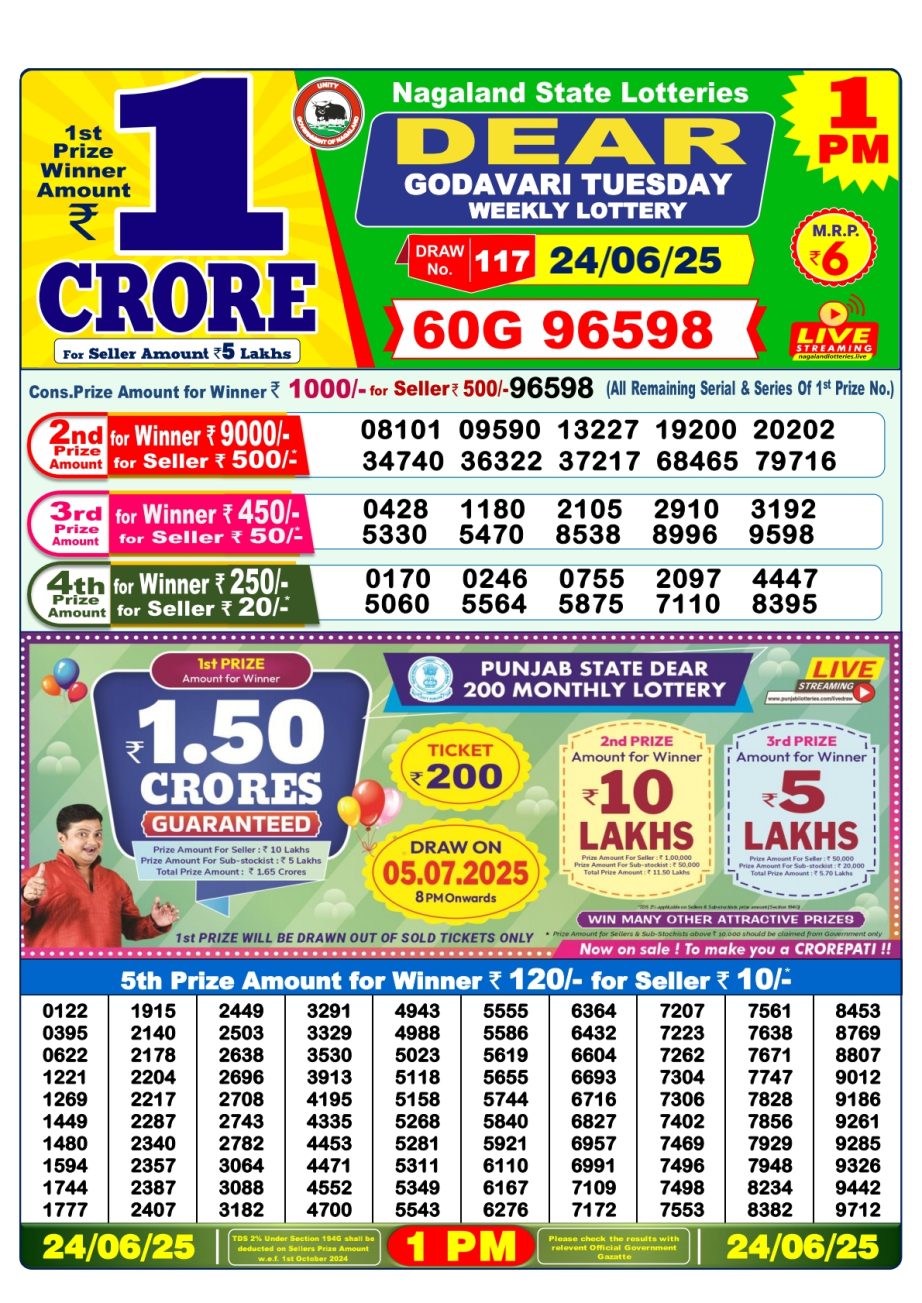 Dear Lottery Chart 2024