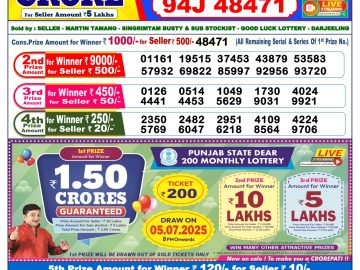 Dear Lottery Chart 2024