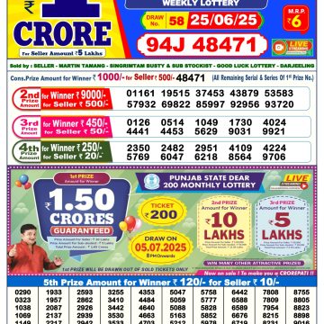 Dear Lottery Chart 2024