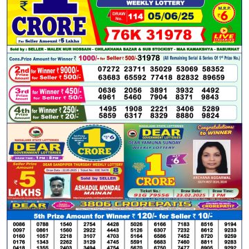 Dear Lottery Chart 2024