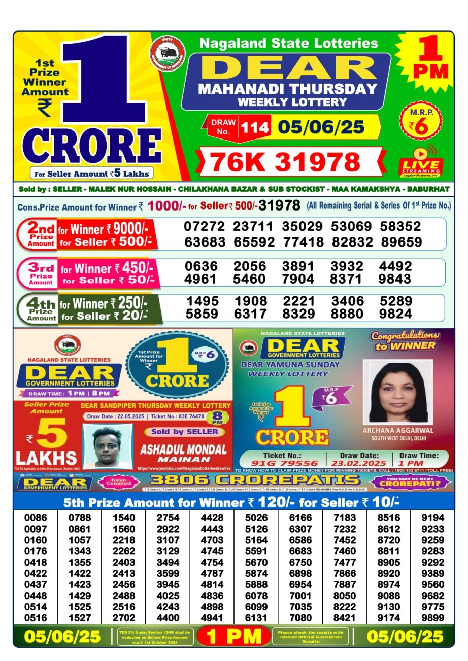 Dear Lottery Chart 2024