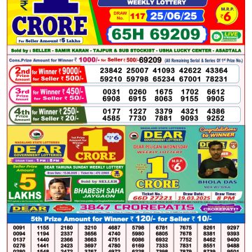 Dear Lottery Chart 2024