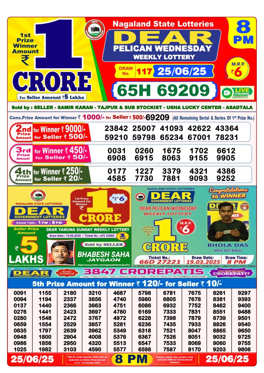 Dear Lottery Chart 2024