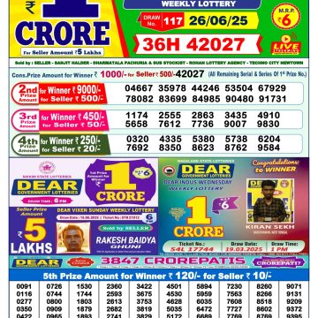 Dear Lottery Chart 2024