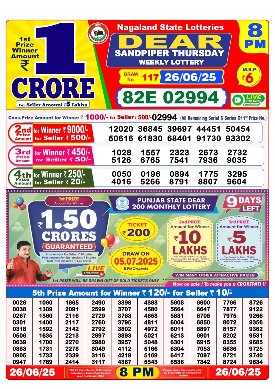 Dear Lottery Chart 2024