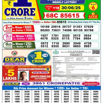 Dear Lottery Chart 2024