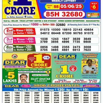 Dear Lottery Chart 2024