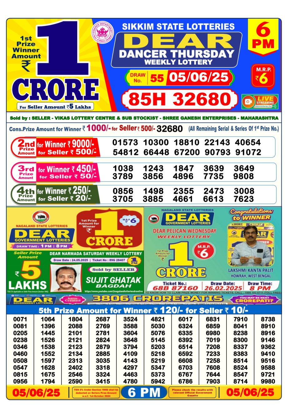 Dear Lottery Chart 2024