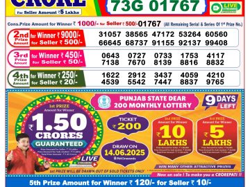 Dear Lottery Chart 2024