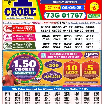 Dear Lottery Chart 2024