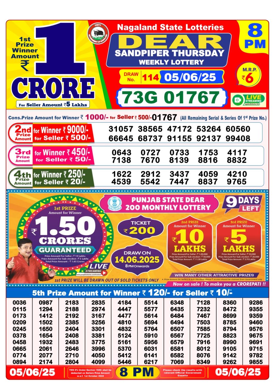 Dear Lottery Chart 2024