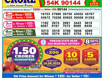 Dear Lottery Chart 2024