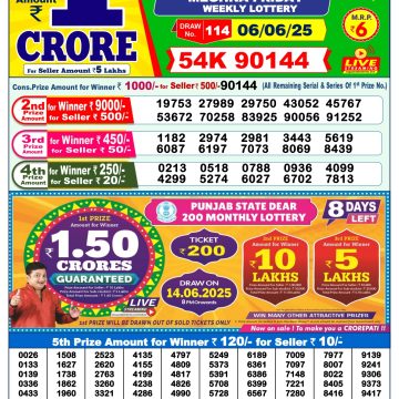 Dear Lottery Chart 2024