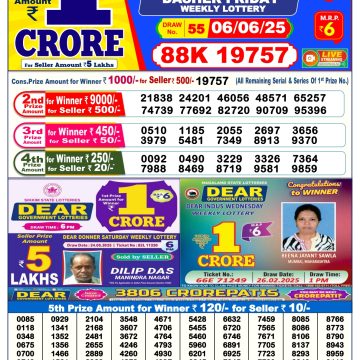 Dear Lottery Chart 2024