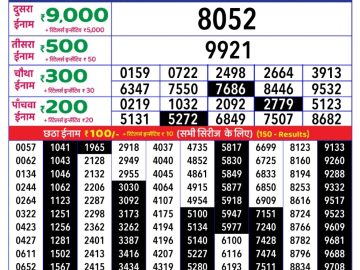 Dear Lottery Chart 2024