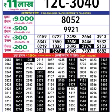 Dear Lottery Chart 2024