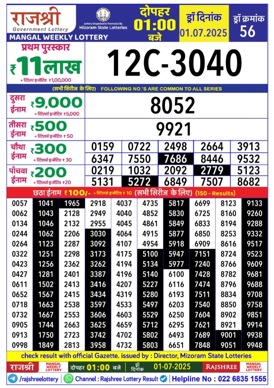 Dear Lottery Chart 2024
