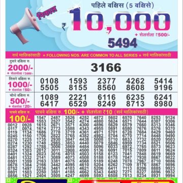 Dear Lottery Chart 2024