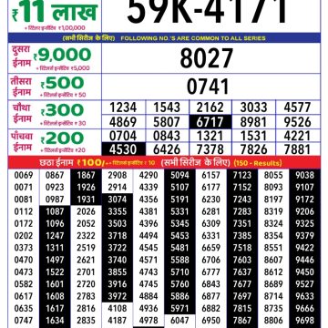 Dear Lottery Chart 2024