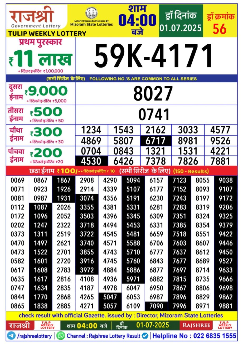 Dear Lottery Chart 2024