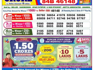 Dear Lottery Chart 2024