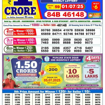 Dear Lottery Chart 2024