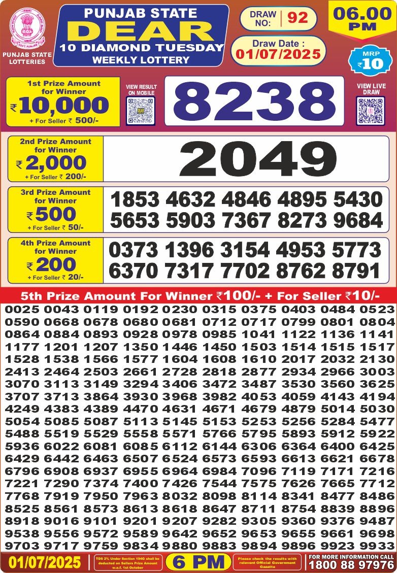 Dear Lottery Chart 2024