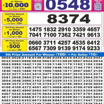 Dear Lottery Chart 2024