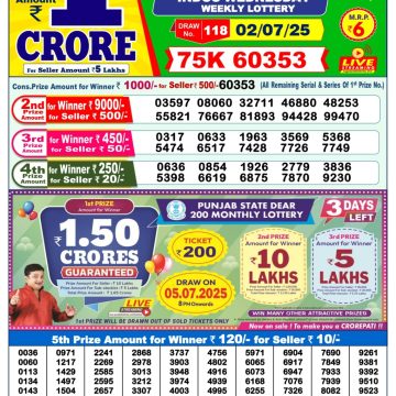 Dear Lottery Chart 2024