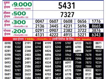 Dear Lottery Chart 2024