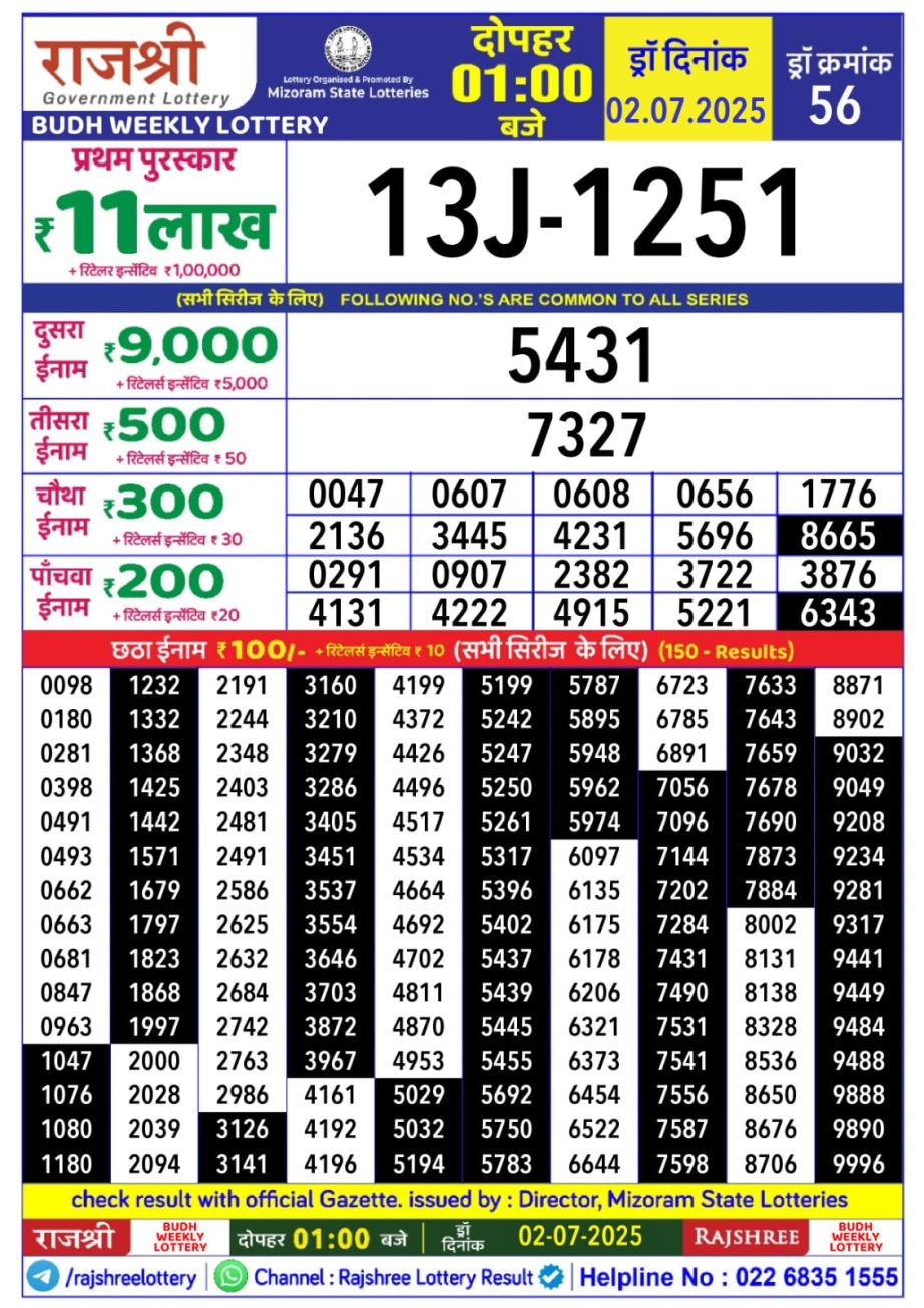 Dear Lottery Chart 2024