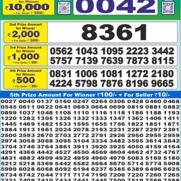 Dear Lottery Chart 2024