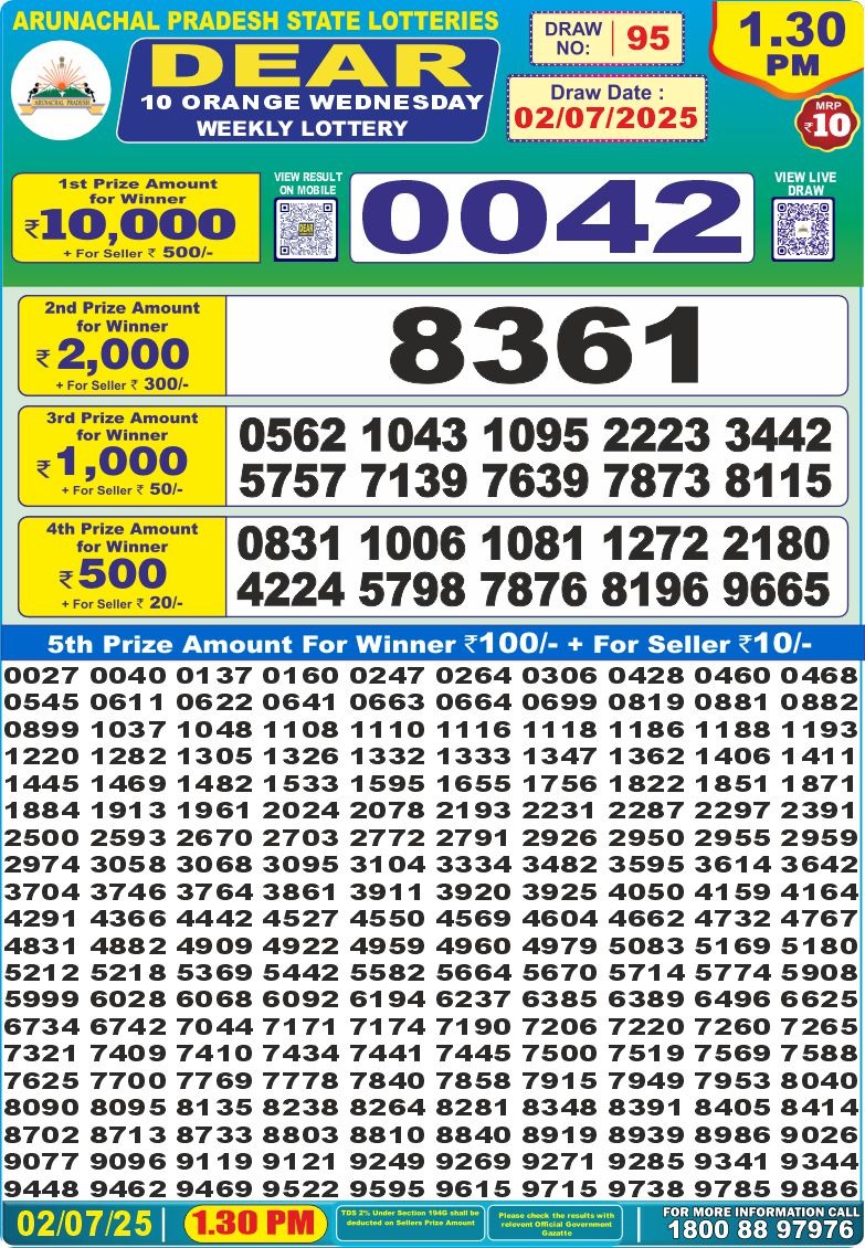 Dear Lottery Chart 2024