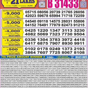 Dear Lottery Chart 2024