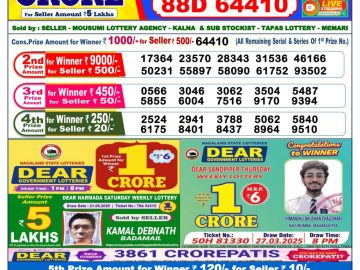 Dear Lottery Chart 2024