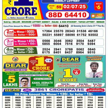 Dear Lottery Chart 2024