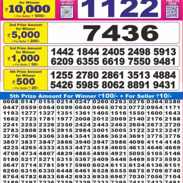 Dear Lottery Chart 2024