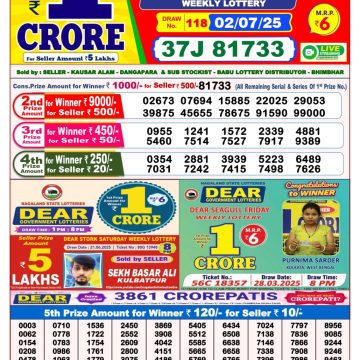 Dear Lottery Chart 2024