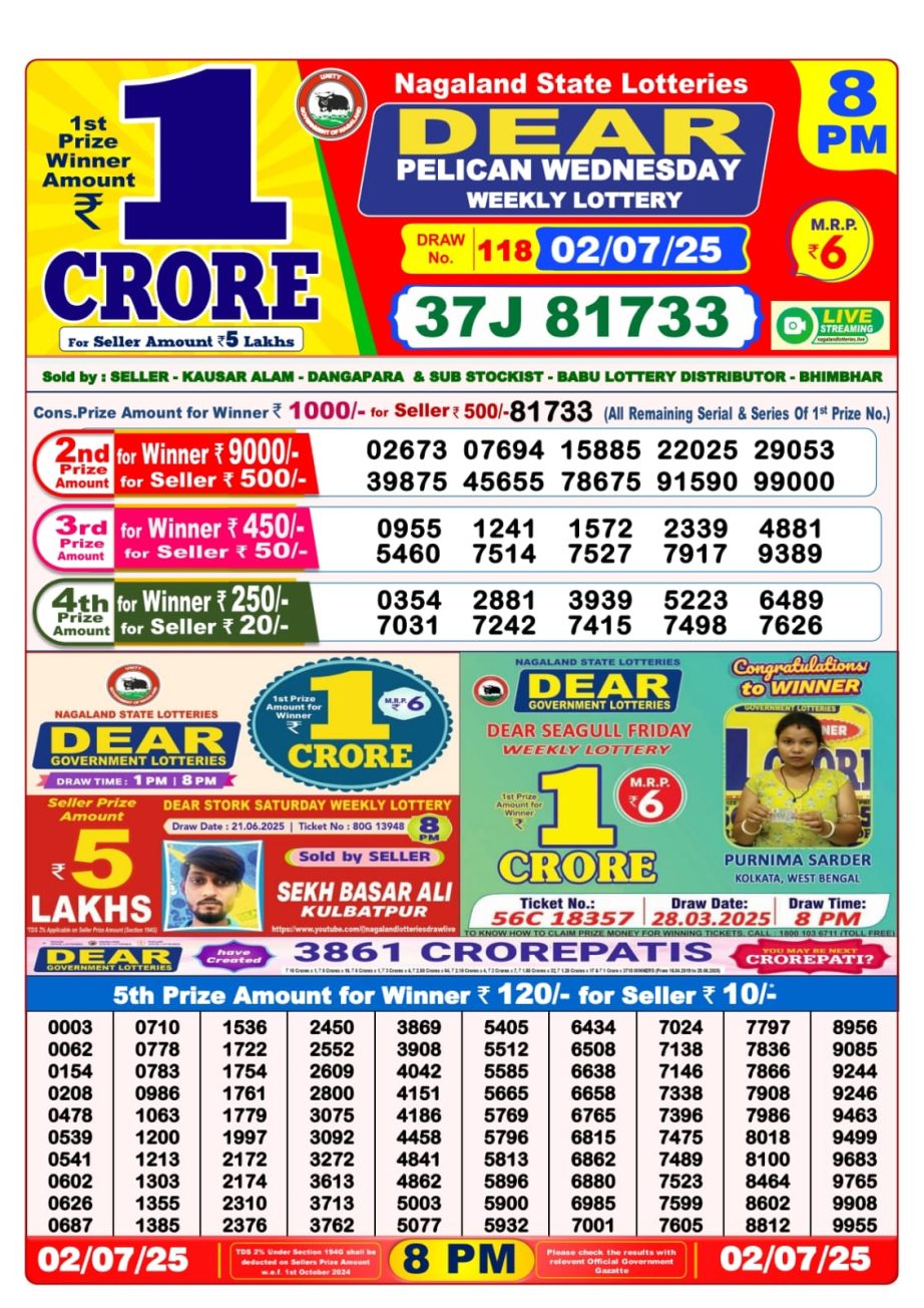 Dear Lottery Chart 2024