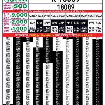 Dear Lottery Chart 2024