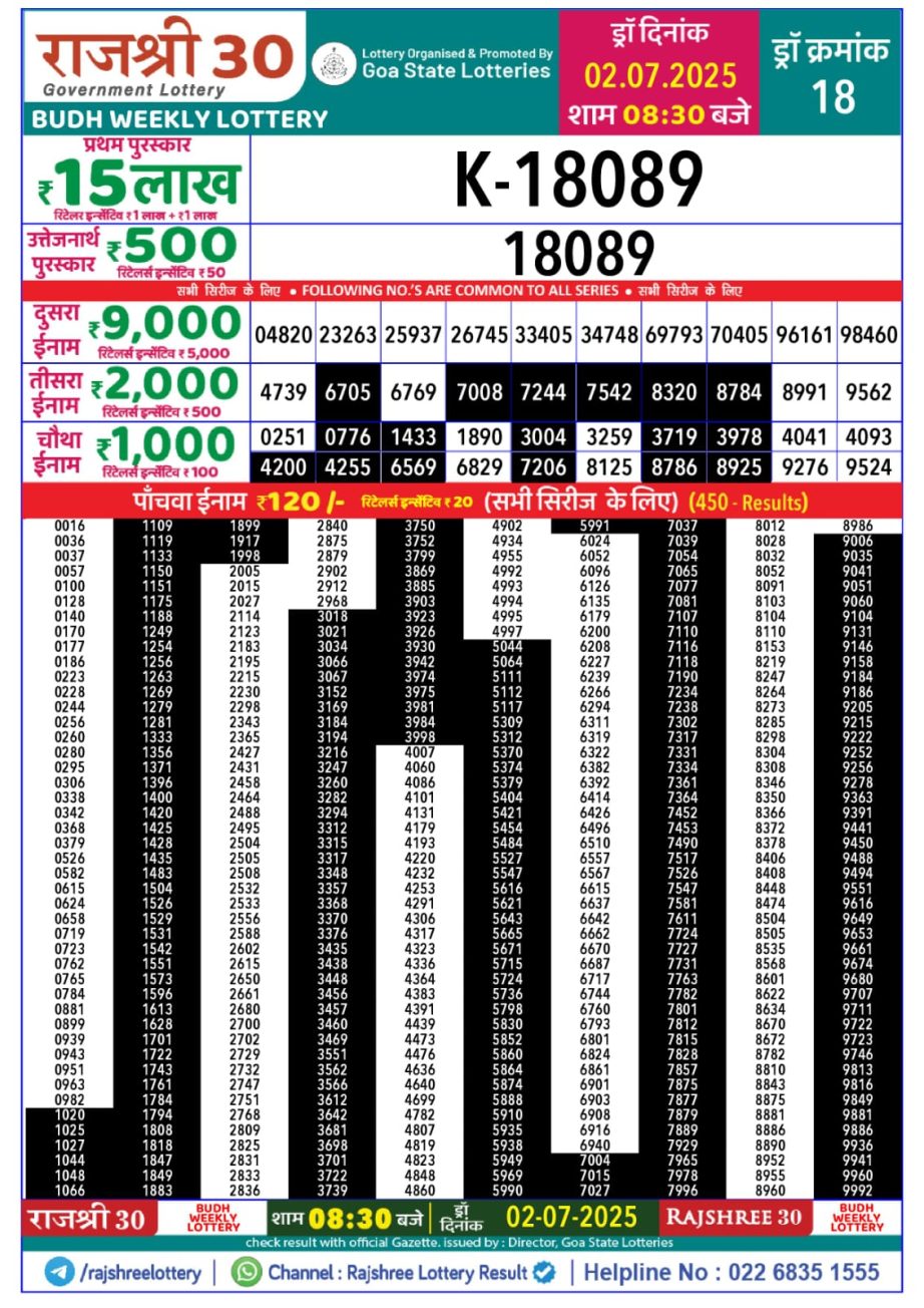 Dear Lottery Chart 2024